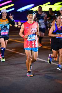 BIB: 46942, 41463
                            <button type="button" onclick="openModal(22970875)" class="btn btn-primary btn-sm float-right btn-popup" data-toggle="modal" data-target=".modal-high-quality">
                        <i class="fas fa-shopping-cart"></i> Add to Cart
                    </button>
                                            <button type="button" onclick="isThisMe(22970875, true)" class="btn btn-success btn-sm float-right btn-popup btn-isme hidden" data-toggle="tooltip" data-placement="bottom" title="นี่คือรูปของคุณใช่ไหม คลิกที่นี่เพื่อเอาเข้าอัลบั้ม">
                        <i class="fas fa-plus"></i> Add to album
                    </button>
                    <button type="button" onclick="isThisMe(22970875, false)" class="btn btn-warning btn-sm float-right btn-popup btn-isnotme hidden">
                        <i class="fas fa-ban"></i> Remove from album
                    </button>